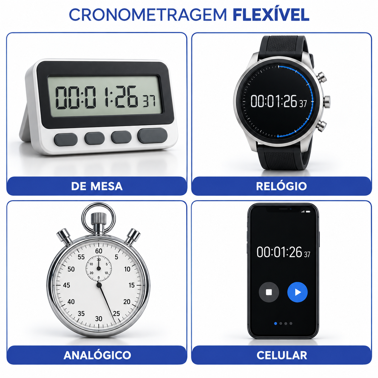 Quatro opções para cronometrar o Draves Test: cronômetro de mesa, relógio, cronômetro analógico e celular.